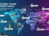 Best Internet Radio Stations: Your Ultimate Digital Guide